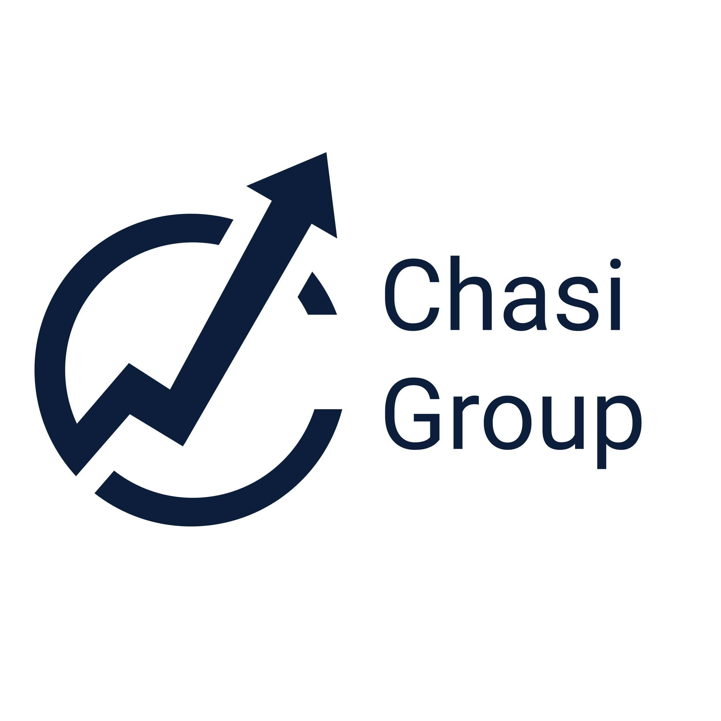 Chasi Group